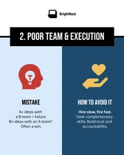 Startup Business Survival LinkedIn Carousel Template - Page 4