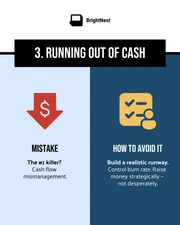Startup Business Survival LinkedIn Carousel Template - Page 5