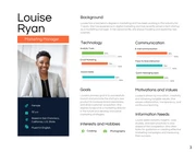 Orange and Green Business User Persona Presentation - Page 3