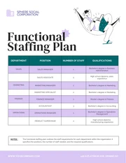 Purple and Green Flat Illustration Staffing Plan - Page 2