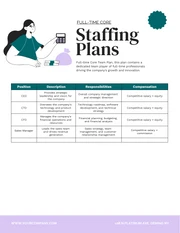 Purple and Green Flat Illustration Staffing Plan - Page 4