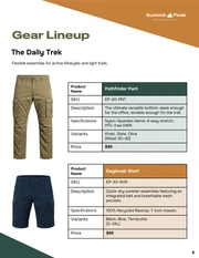 Outdoor Performance Fashion Catalog Template - Pagina 6