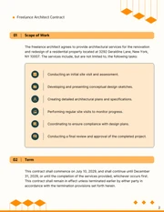 Freelance Architect Contract Template - Página 2