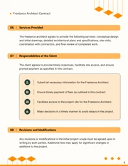 Freelance Architect Contract Template - page 4