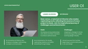 Minimalist User Persona Presentation - Page 3