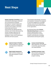 Employee Development Training Proposal Template - Pagina 17