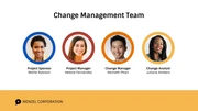 Change Management Plan Software Implementation - Page 4