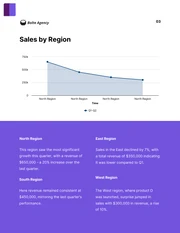 Grey And Purple Modern Sales Report - Seite 3