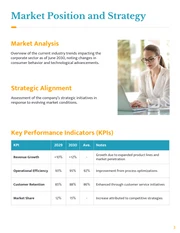 Organizational Health Assessment Template - Página 3