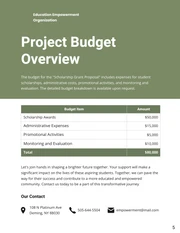 Olive Green and White Simple Modern Minimalist Grant Proposals - Page 5