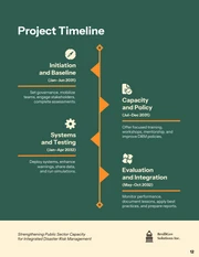 Public Sector Disaster Risk Management Proposal Template - Página 12