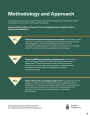 Public Sector Disaster Risk Management Proposal Template - Página 8