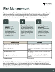 The Corporate Employee Success Plan Proposal Template - Pagina 14