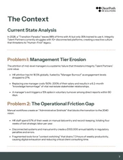 The Corporate Employee Success Plan Proposal Template - Pagina 7