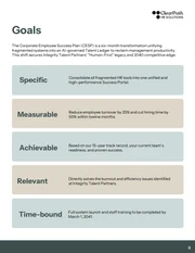 The Corporate Employee Success Plan Proposal Template - Pagina 8