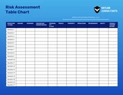 Risk Assessment Table Chart - Página 1