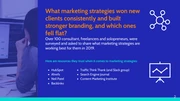 Modern Marketing Strategy Presentation - Page 2