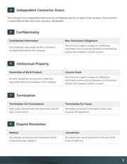 Independent Contractor Agreement Contract - صفحة 2