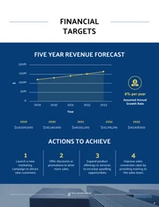 Annual Financial Report Template - Pagina 4