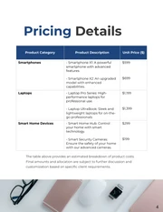 Product Price Proposals - Page 4