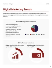 Marketing Trend Report - Page 4