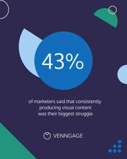 Visual Marketing Statistics Instagram Carousel Post - Página 2