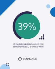 Visual Marketing Statistics Instagram Carousel Post - Página 5