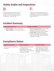 Workplace Safety Overview Report Template - Página 3