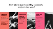 Pink NonProfit Annual Report - Página 3