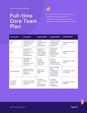 Purple Staffing Plan Presentation - Page 2