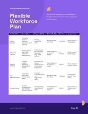 Purple Staffing Plan Presentation - Page 4