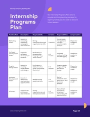 Purple Staffing Plan Presentation - Page 5
