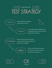 Pink And Green Test Plan - Page 2