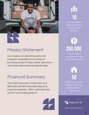 Purple and Beige Charity Reports - page 2