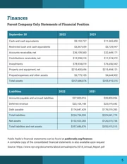 Company Nonprofit Impact Report - Page 5