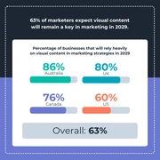 Marketing Statistics Instagram Post - Page 4