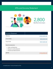 Business Plan Financial Projections Template - page 3