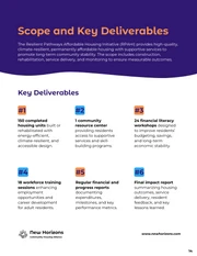 Comprehensive Grant Proposal for Nonprofit Housing Initiatives - Pagina 14