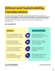 Comprehensive Grant Proposal for Nonprofit Housing Initiatives - Pagina 18