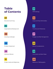 Comprehensive Grant Proposal for Nonprofit Housing Initiatives - Pagina 2
