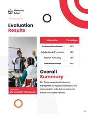 Teacher Evaluation Report - Page 4