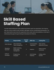 Simple White and Black Staffing Plan - Page 5