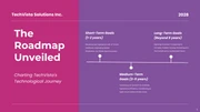 Maroon and Purple Clean Minimalist Roadmap Presentation - Page 3