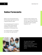 Modern Neon Green And Black Sales Report - Page 5