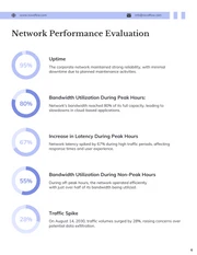 Network Security Assessment Report - Seite 4