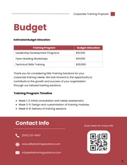 Corporate Training Proposal - Page 5