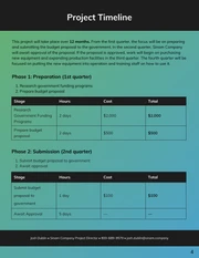 Budget Proposal Template - Page 4