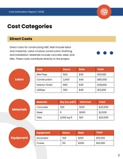 Cost Estimation Report - Page 3