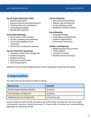 Digital Marketing Contract Template - Seite 2