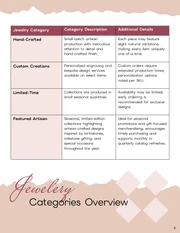 Artisan Jewelry Catalog Template - Página 4